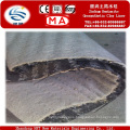 High Quality Geosynthetics Clay Liner, Gcl